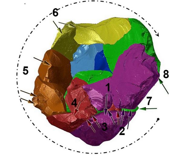 Analisi virtuale dei reperti archeologici:  le tecnologie rispondono a domande vecchie migliaia di anni sull’uomo di Neandertal e Homo sapiens