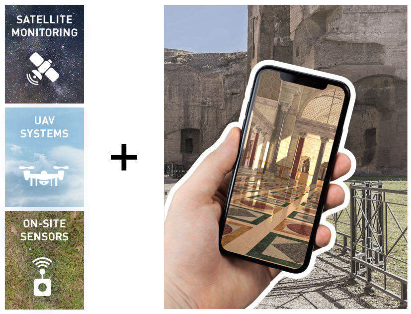 Progetto AMOR - Advanced Multimedia and Observation services for the Rome cultural heritage