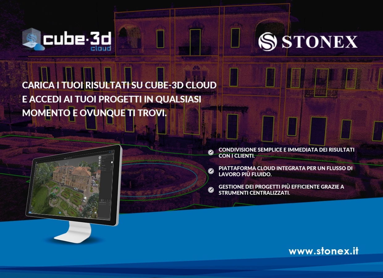 Cube-3d: L’Ecosistema Definitivo per il Workflow 3D