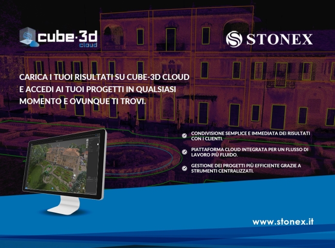 Cube-3d: L’Ecosistema Definitivo per il Workflow 3D