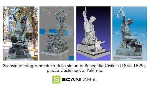 civiletti scanlab