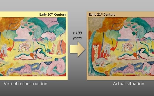 Indagini scientifiche spiegano l'alterazione dei gialli dei dipinti di Matisse